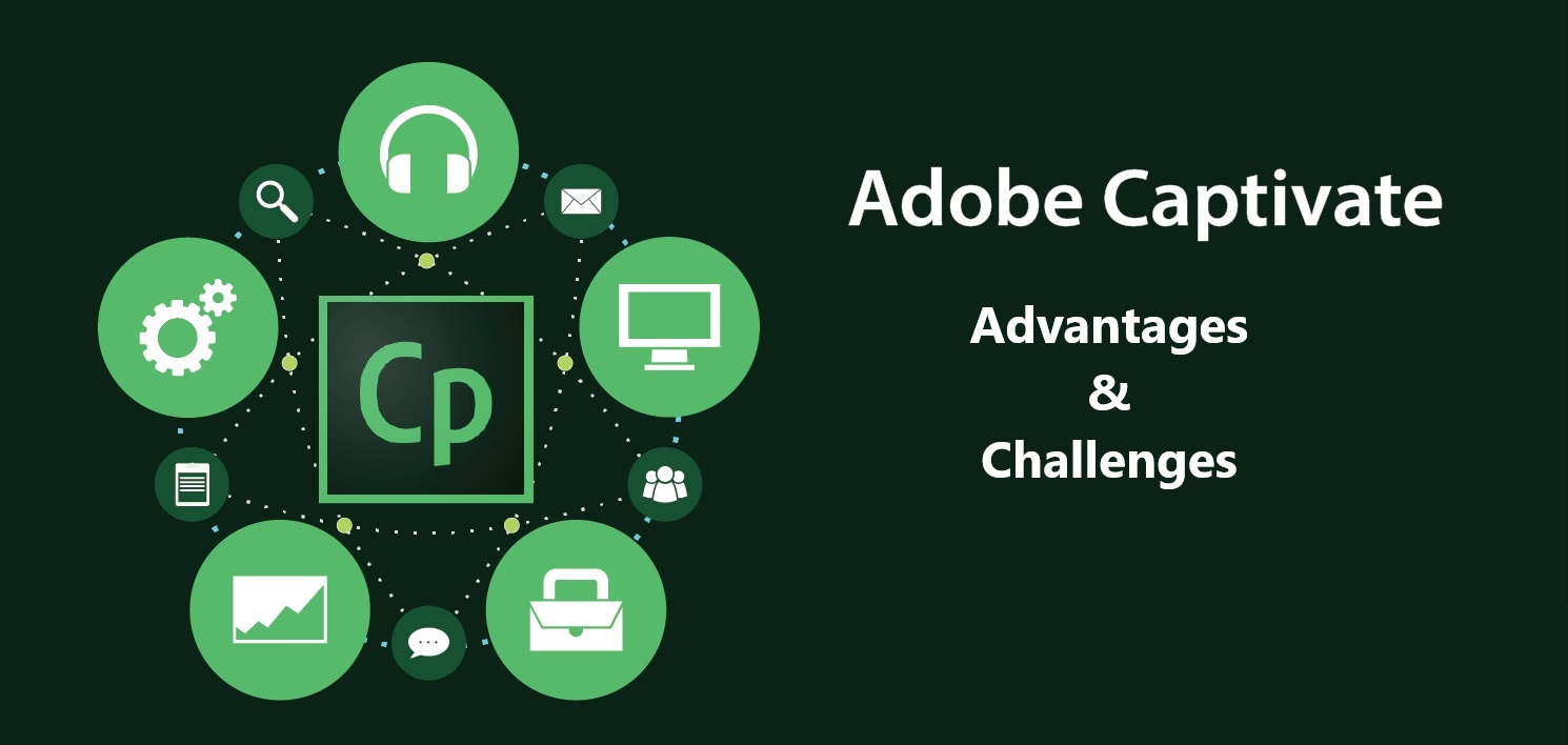 Learning Platform: 10 Pros & 10 Cons on Adobe Captivate