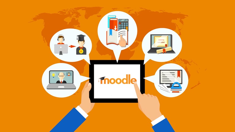 This shows all the activities you can do with moodle